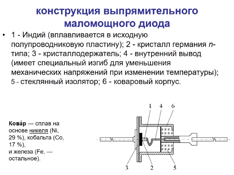 конструкция выпрямительного маломощного диода 1 - Индий (вплавливается в исходную полупроводниковую пластину); 2 -